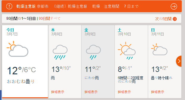 最近的京都天气穿什么合适