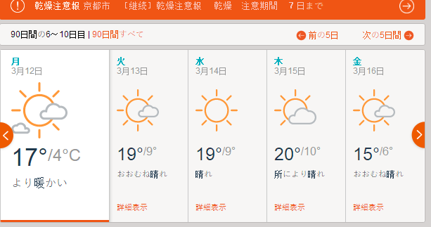 最近的京都天气穿什么合适