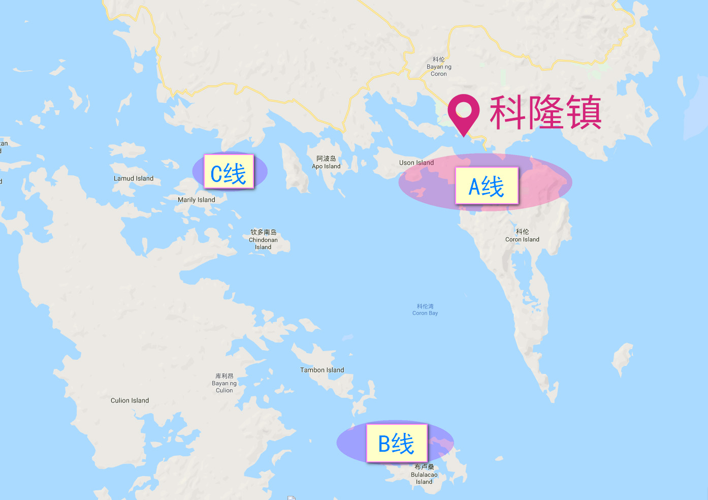 潜派旅行