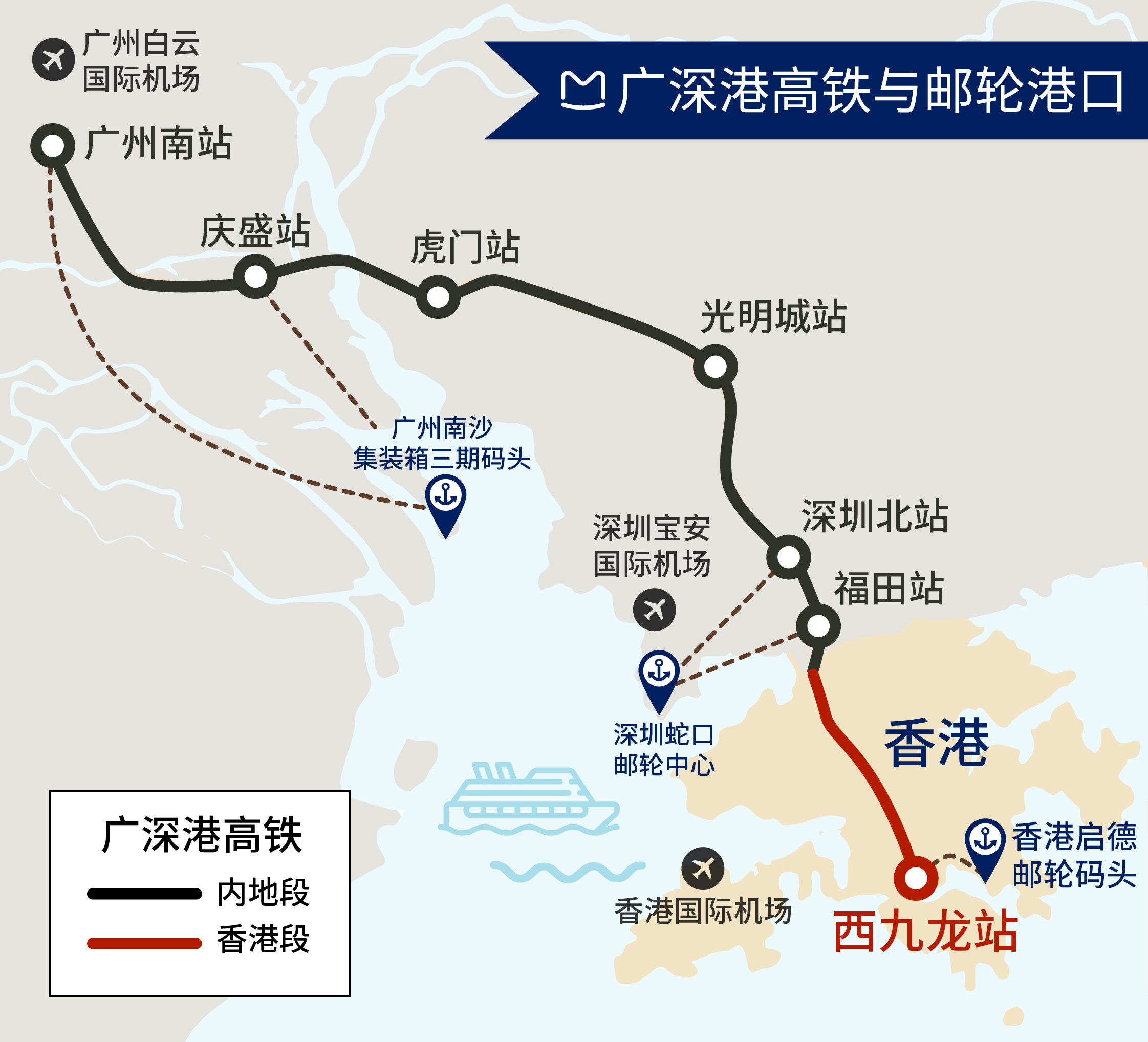 潜派旅行