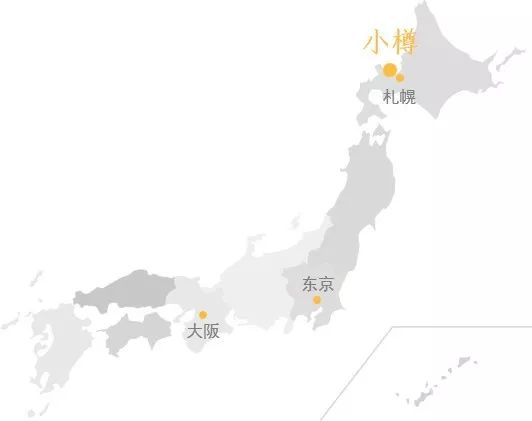 潜派旅行