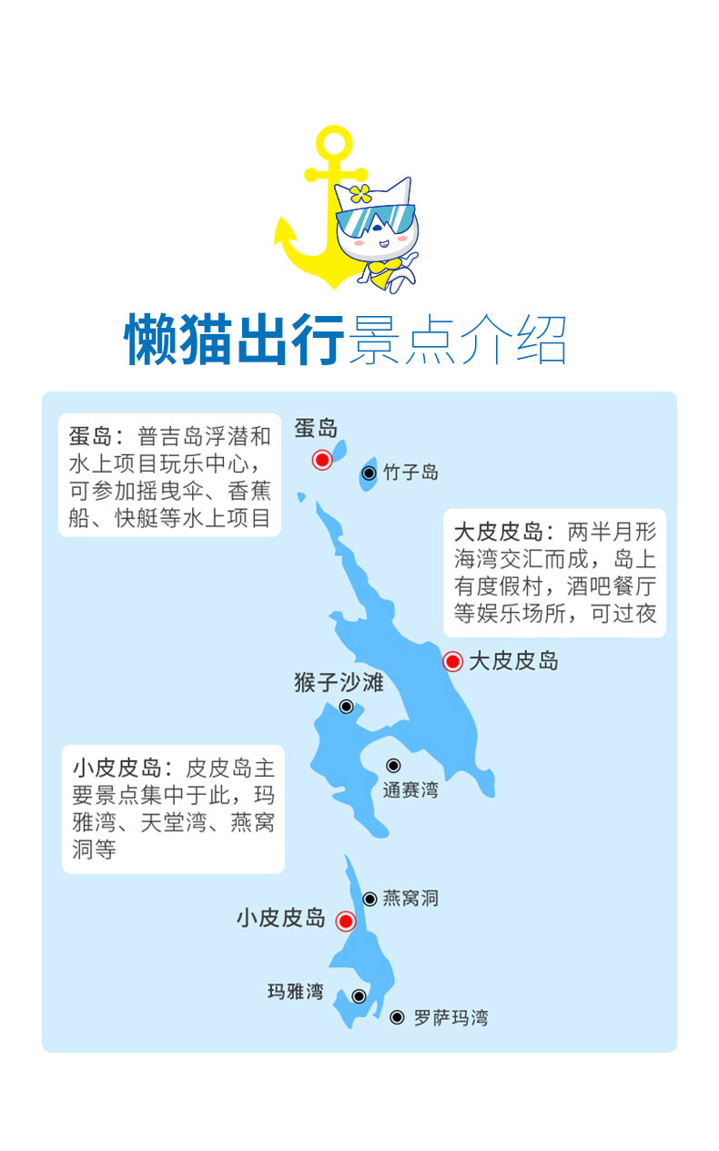 普吉人口_泰国普吉岛租赁市场研究 海外(2)