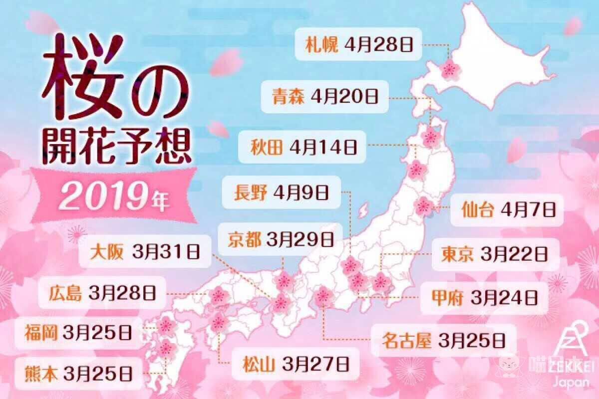 潜派旅行