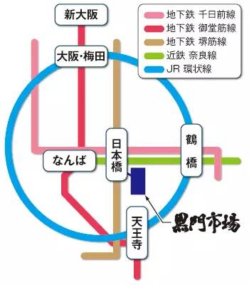 潜派旅行