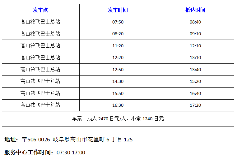 潜派旅行
