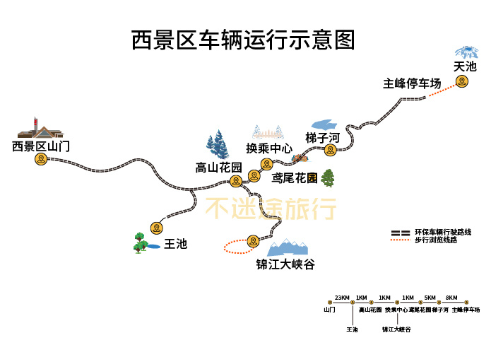 长白山天池选坡:北坡还是西坡好?_马蜂窝问答 - 马蜂窝