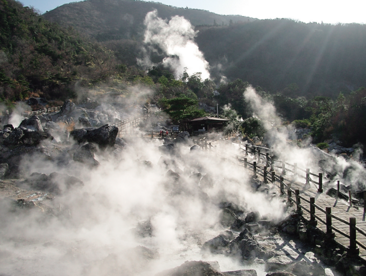 潜派旅行