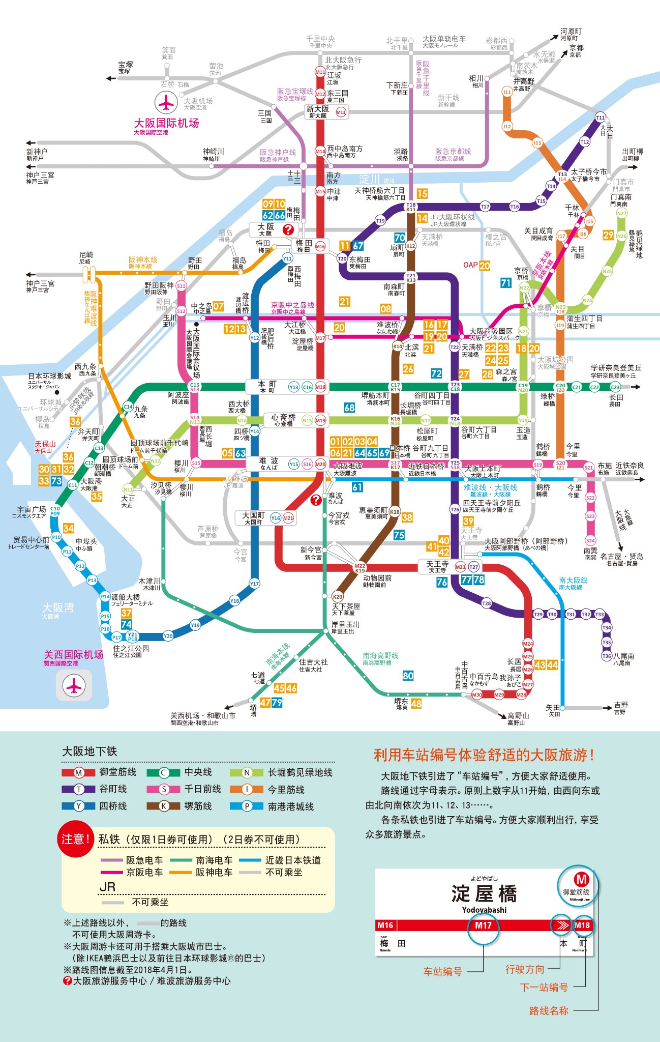 潜派旅行