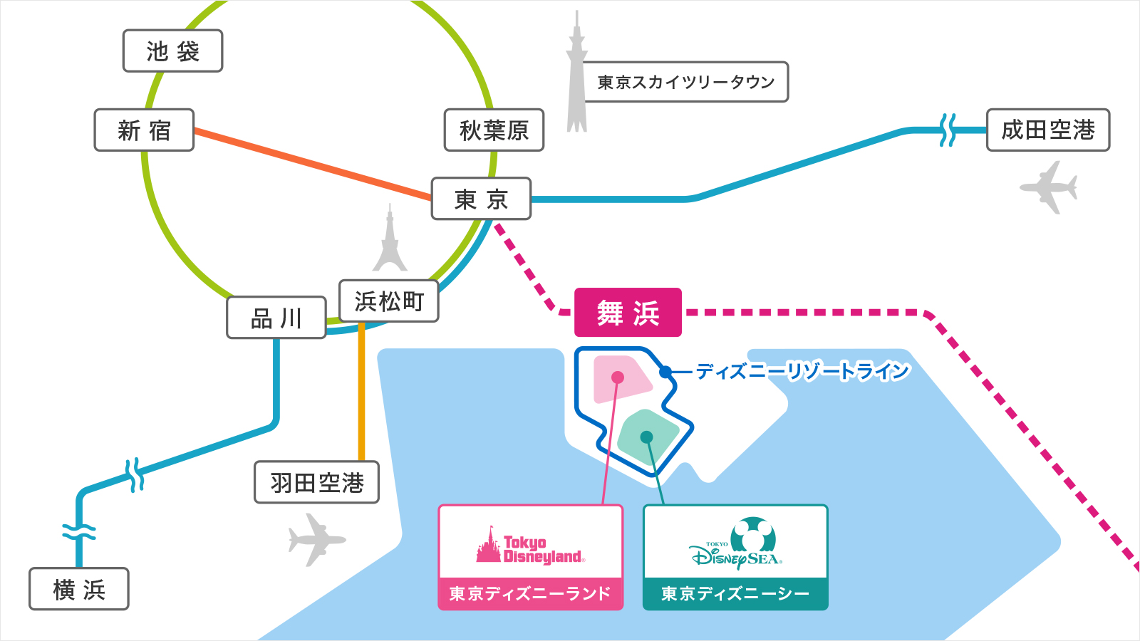 潜派旅行