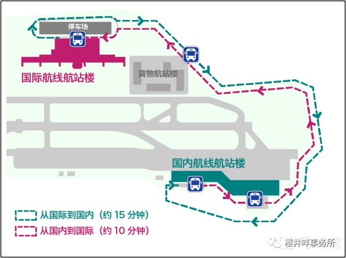 潜派旅行