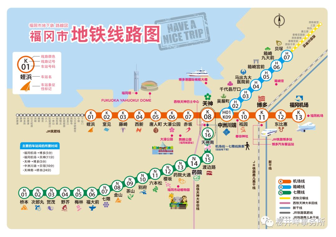 潜派旅行