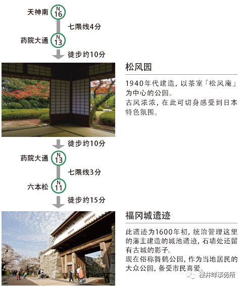 潜派旅行