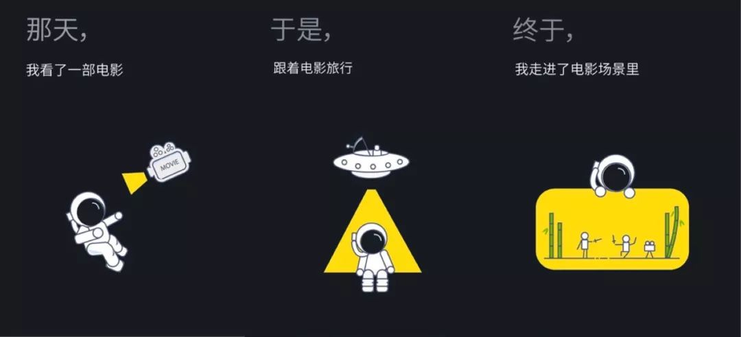 潜派旅行