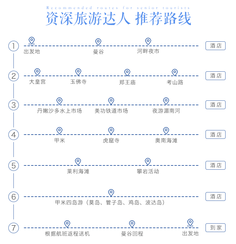海景简谱_海景图片高清(2)