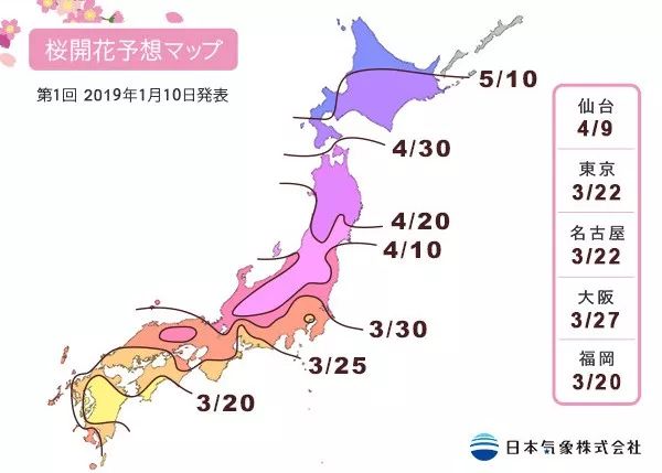 潜派旅行