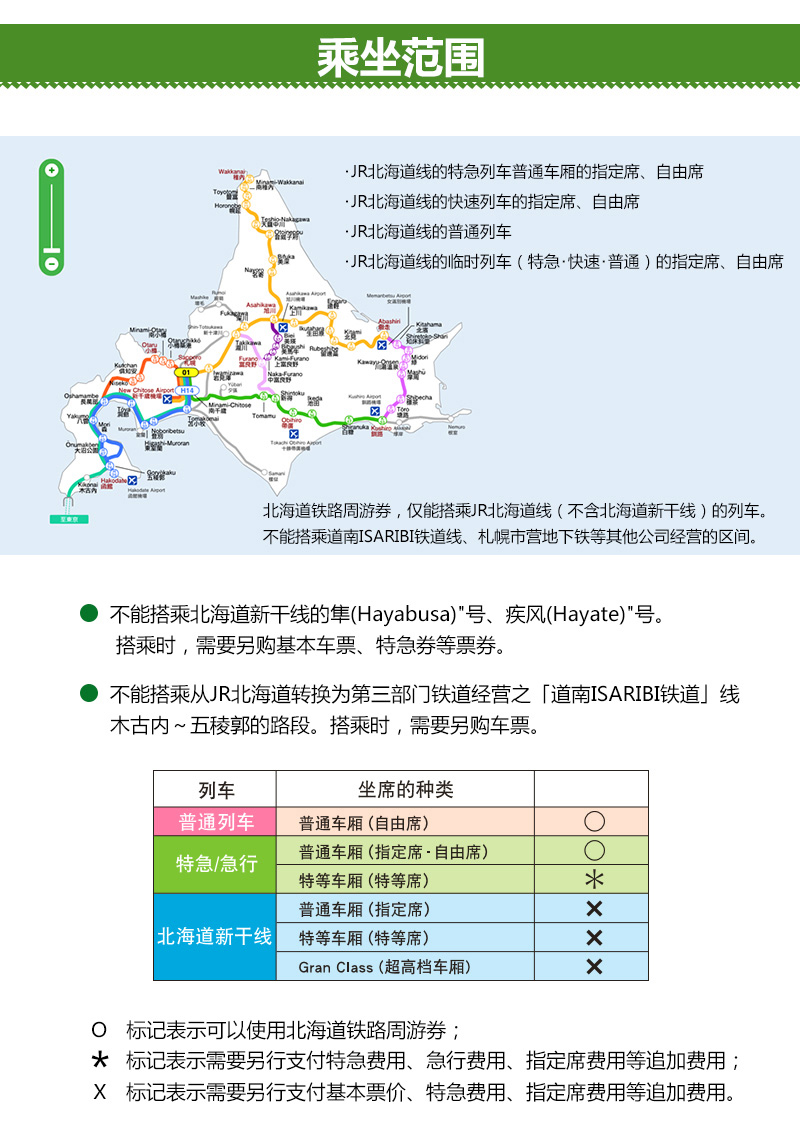 日本jrpass北海道铁路3日5日7日任意4日北海道通票