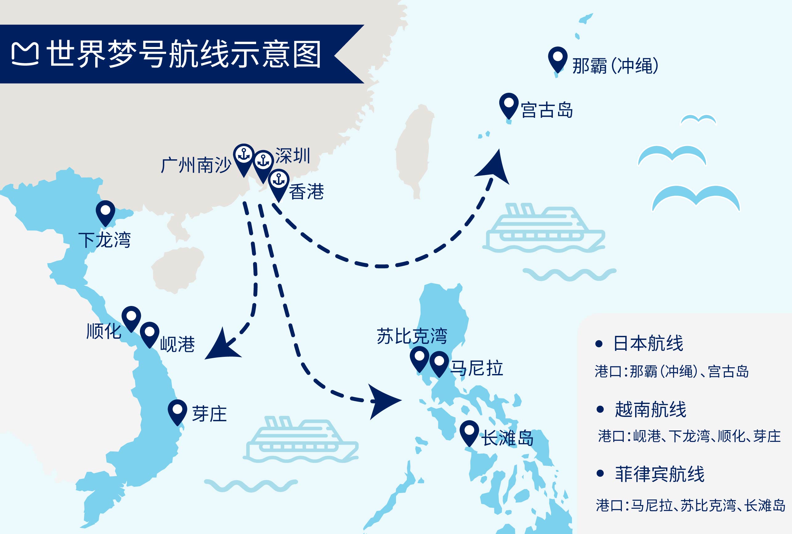 潜派旅行