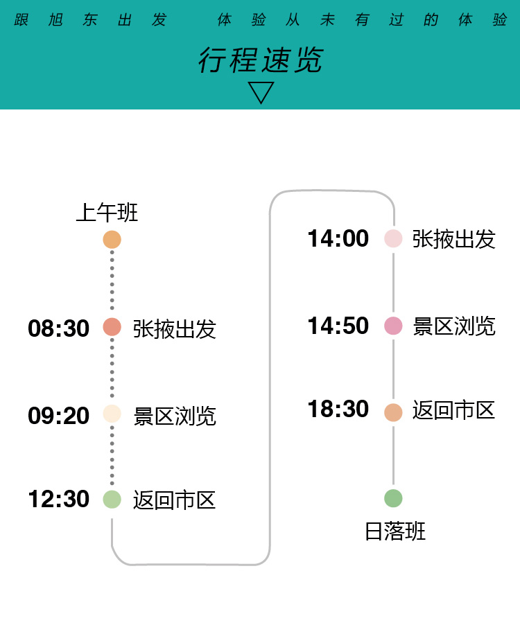 张掖市区人口_张掖24个最新岗位招人啦(2)