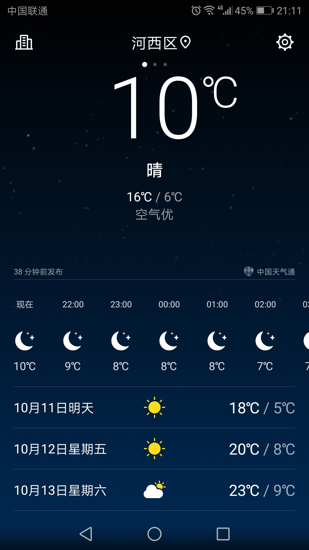 明天要去天津天气怎么样，最好要怎么准备衣服