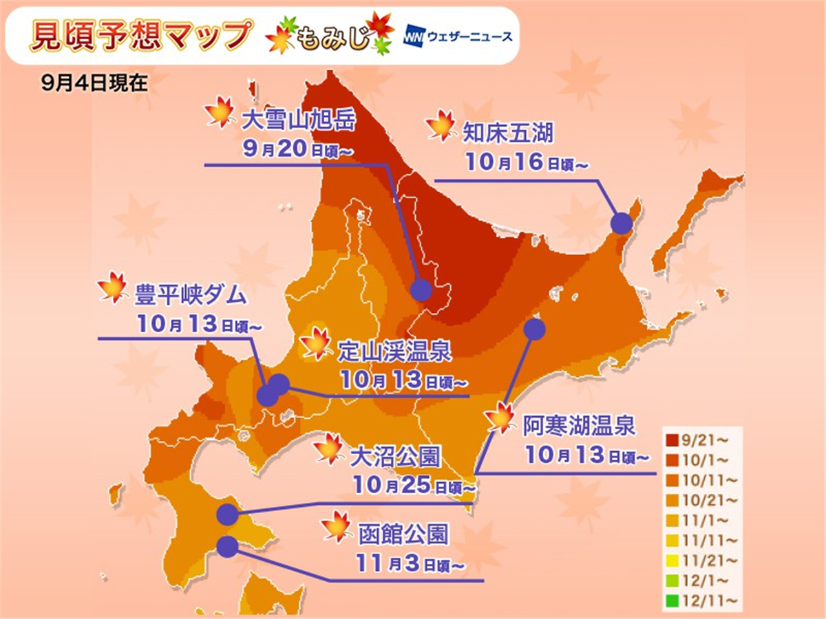 潜派旅行