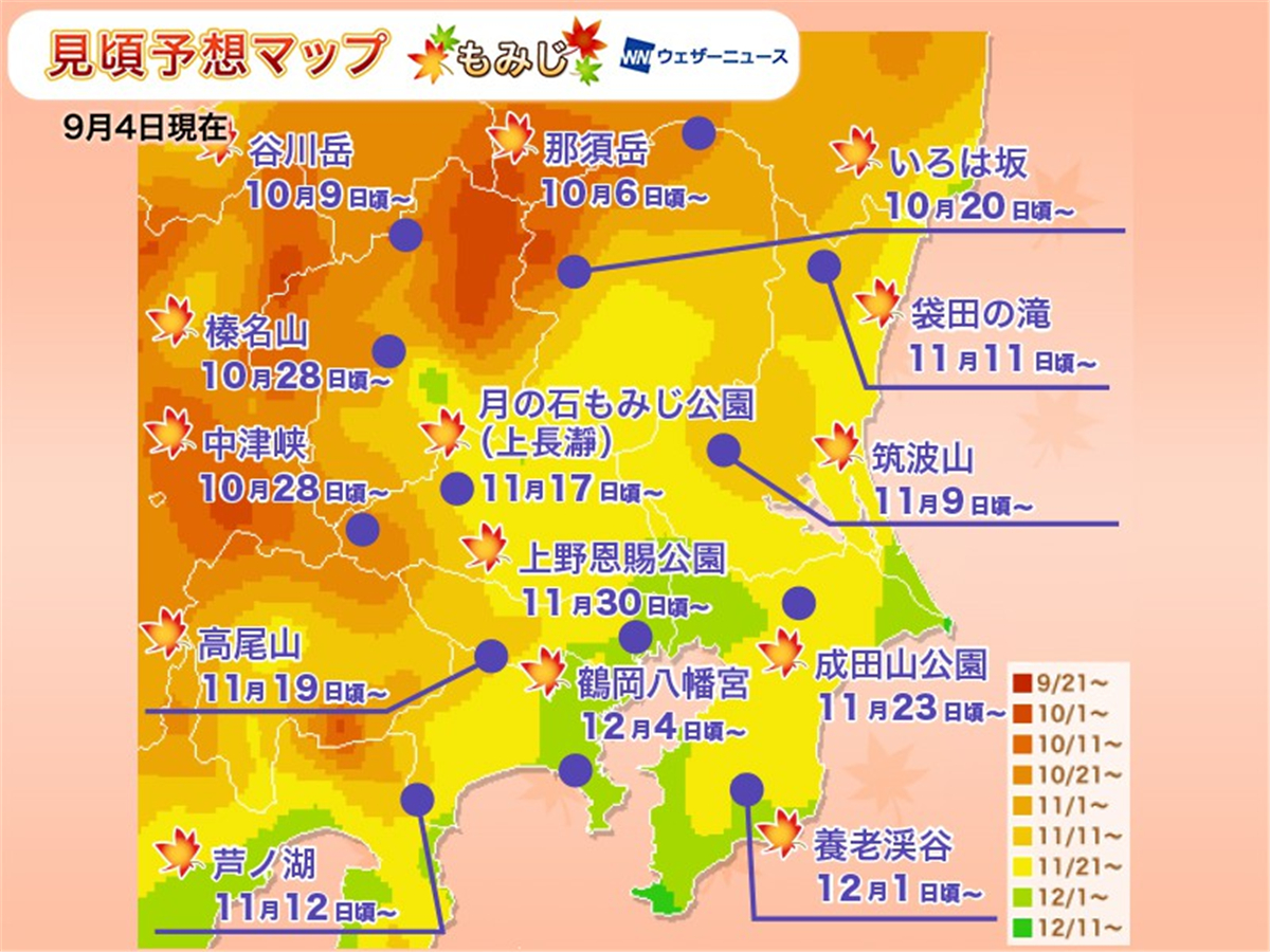 潜派旅行