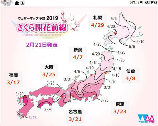 潜派旅行