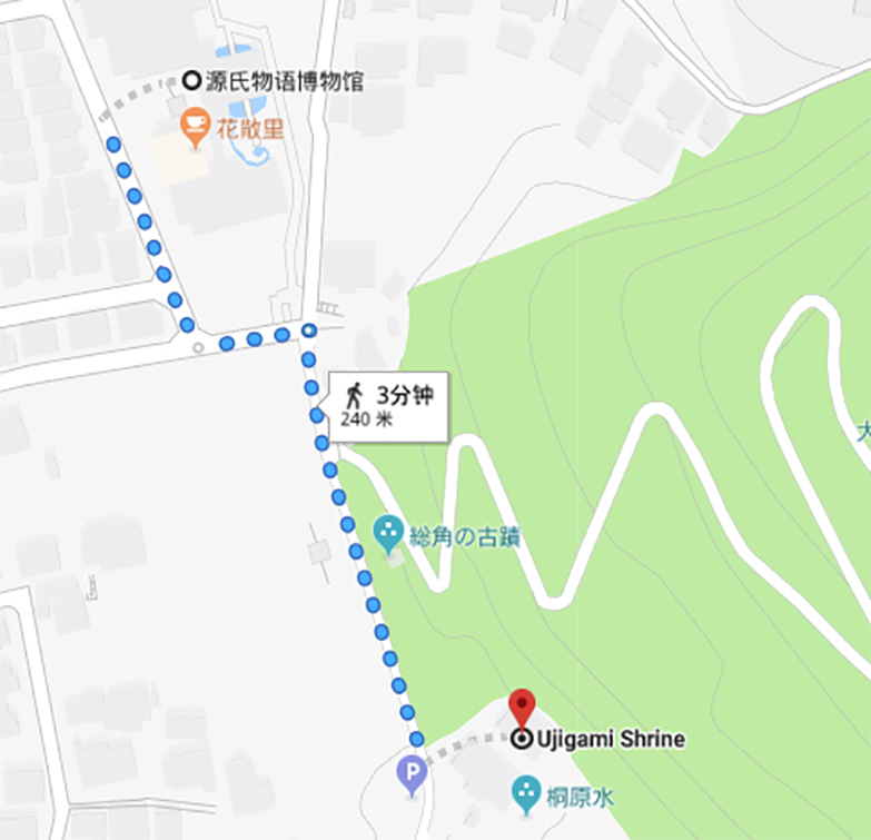 潜派旅行
