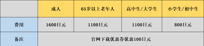 潜派旅行