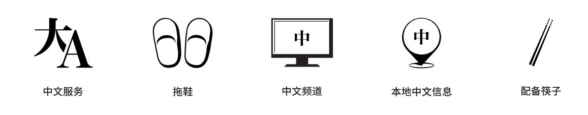 潜派旅行