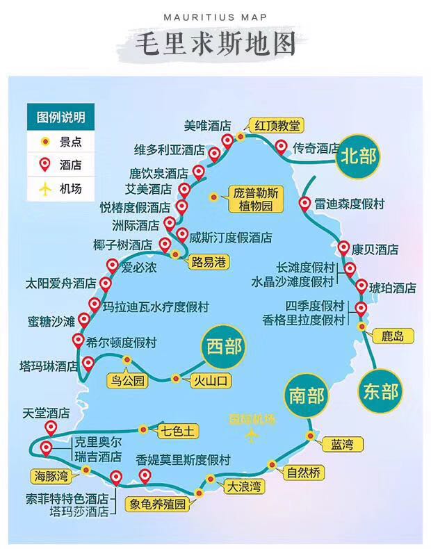 潜派旅行