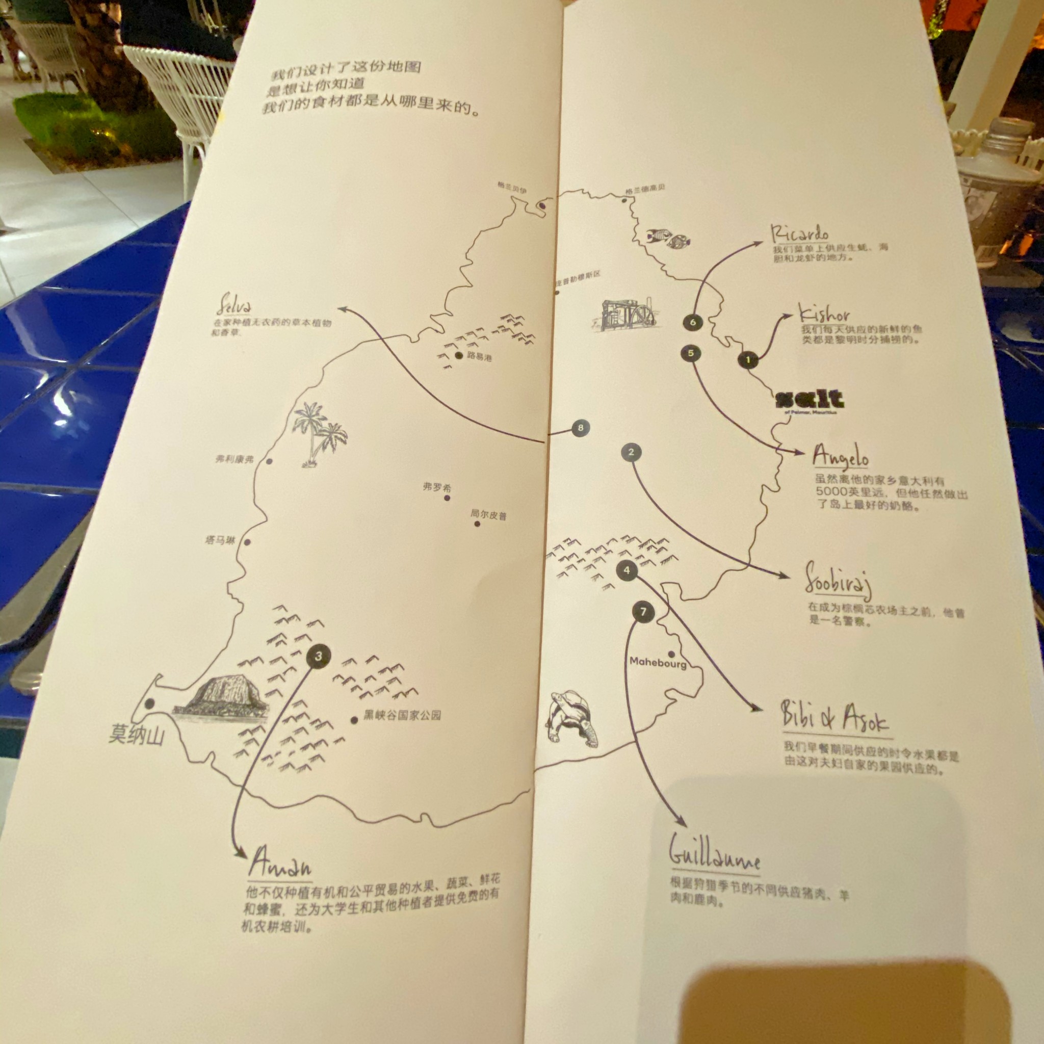 潜派旅行