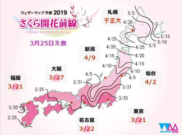 潜派旅行