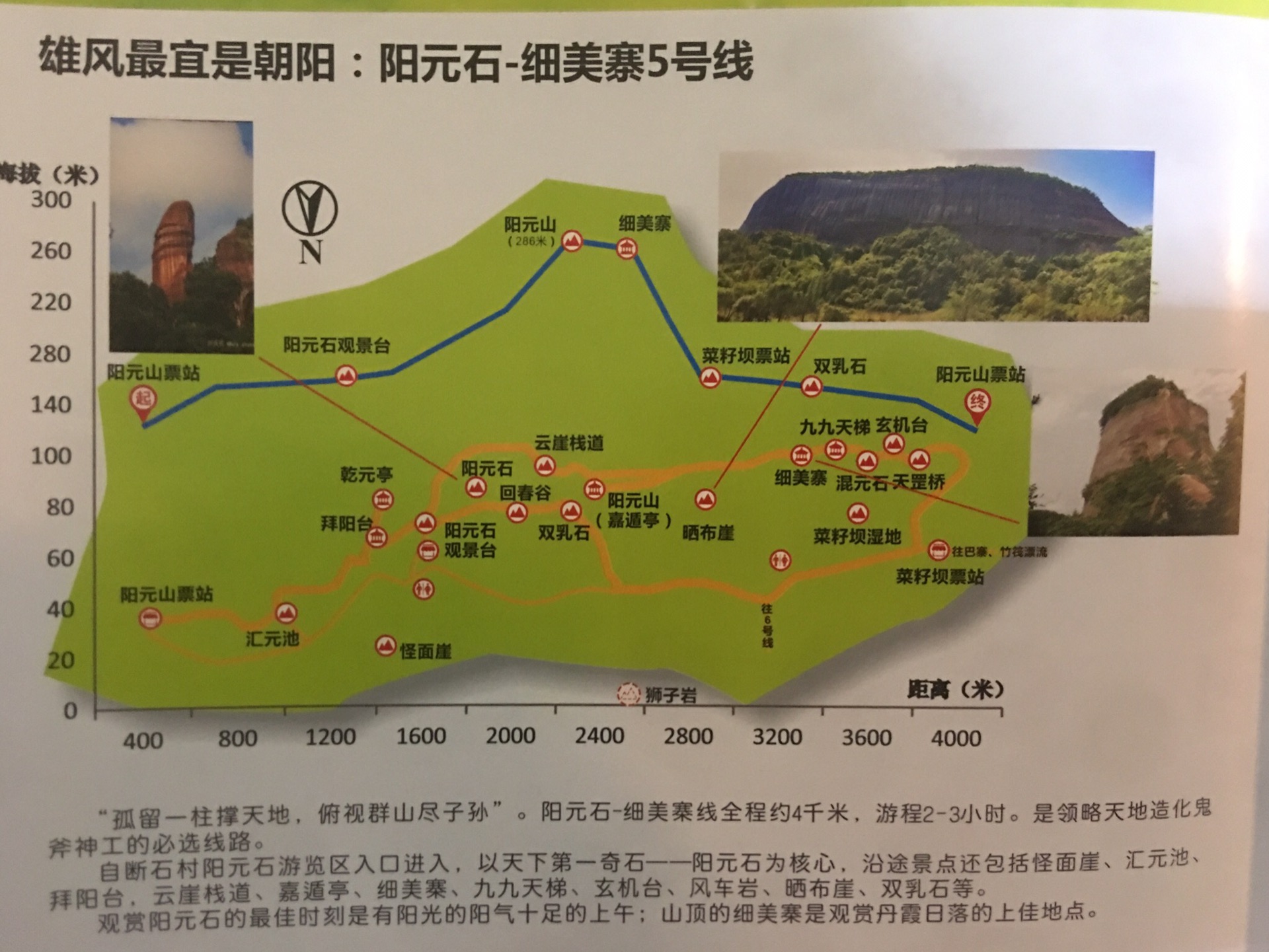 丹霞山景区旅行笔记兼大型攻略(2019.03.25-26)