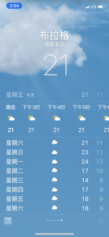 六月初去布拉格天气怎么样,穿什么类型的衣服好