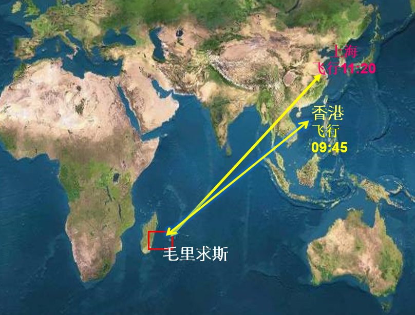 潜派旅行