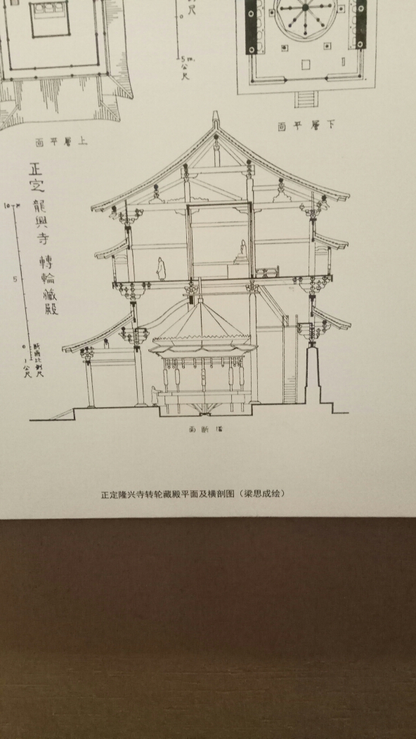 清明时节,游隆兴寺,正定旅游攻略 - 马蜂窝