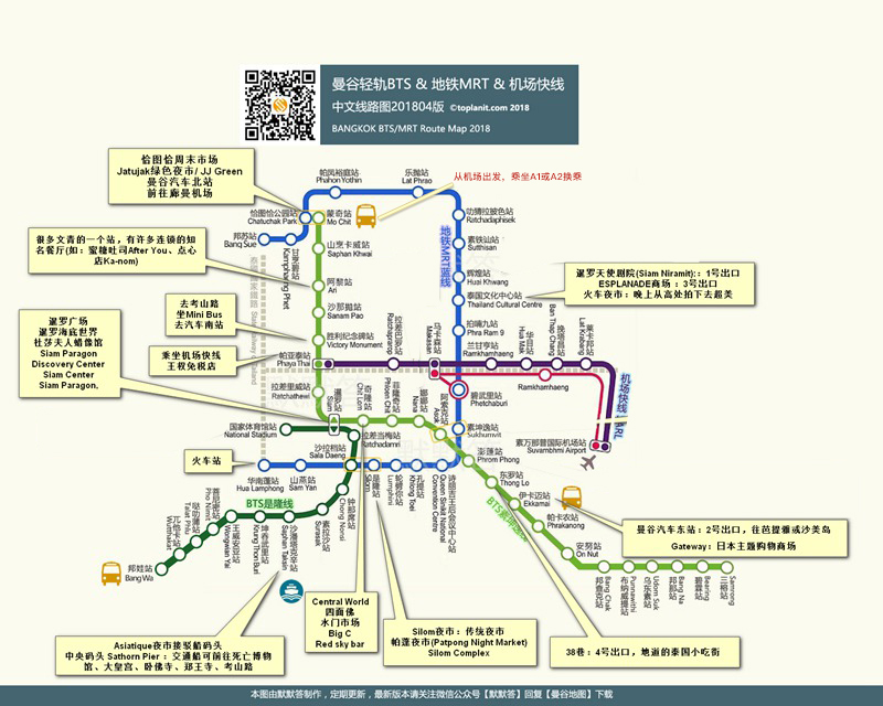 曼曼谷之mrt@bts(各景点乘车指南)