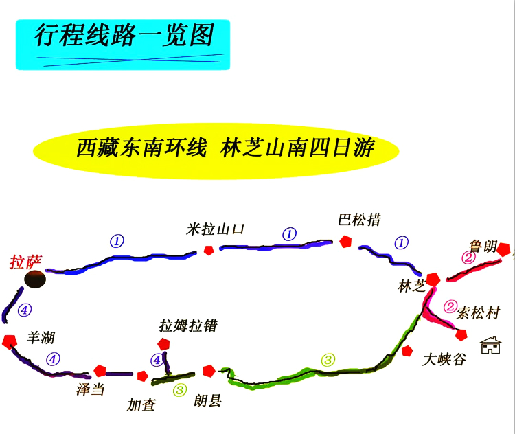 西藏旅游林芝山南东环线拼包车4日游停团中敬请期待巴松措鲁朗林海