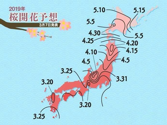 潜派旅行