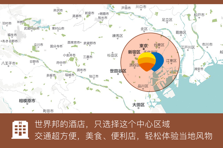潜派旅行