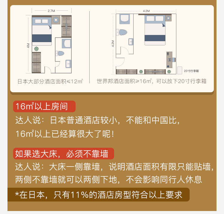 潜派旅行