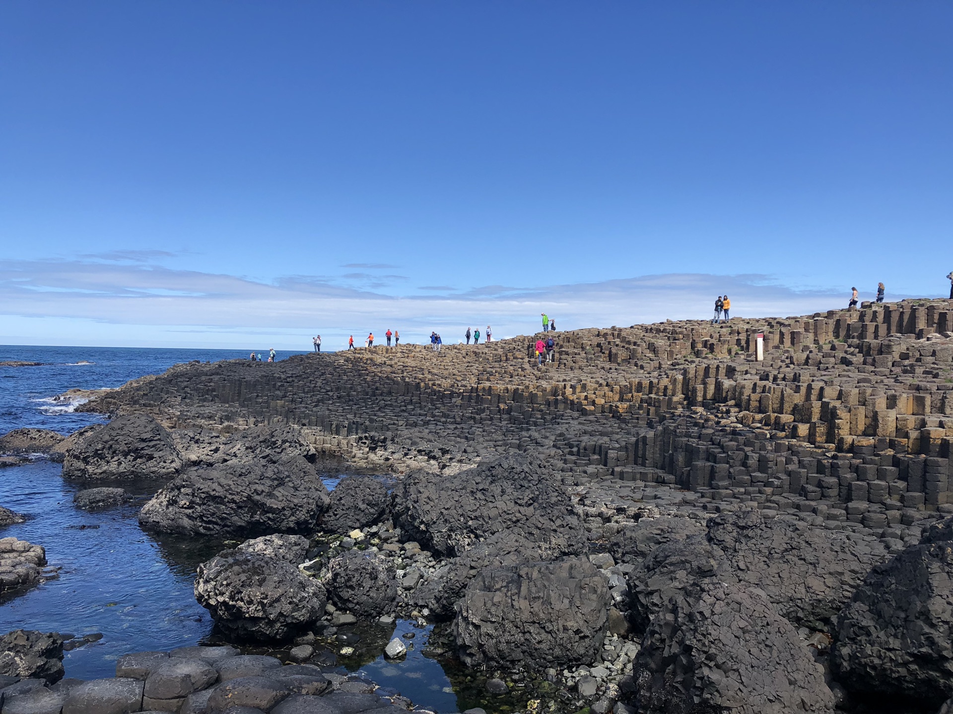 5月第3周——仨人游北爱_游记