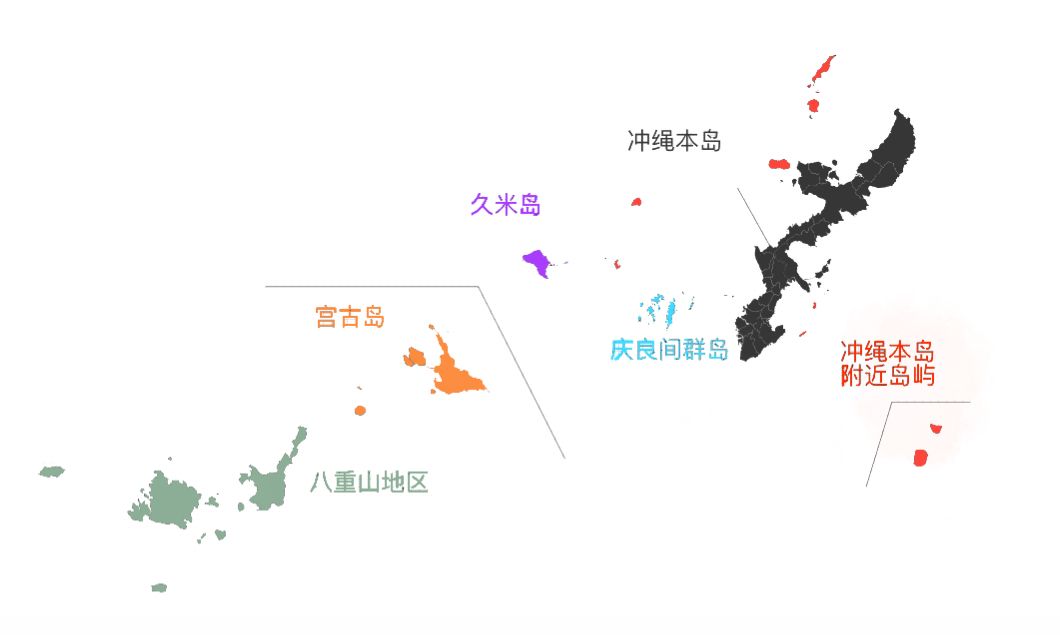 宫古岛 和 八重山地区这两个区域较远,需要乘飞机前往,建议住一晚会