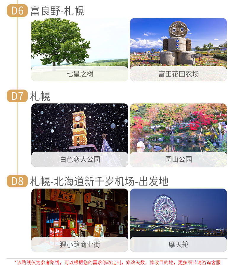 潜派旅行