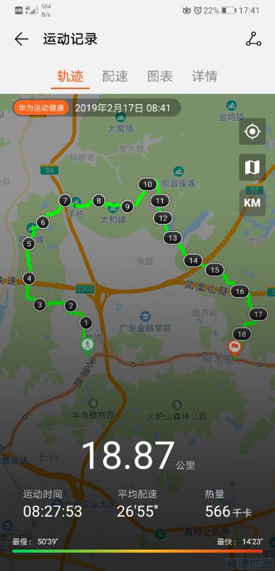 【广州龙凤线】龙眼洞—凤凰山,轻装中强度徒步18km/8