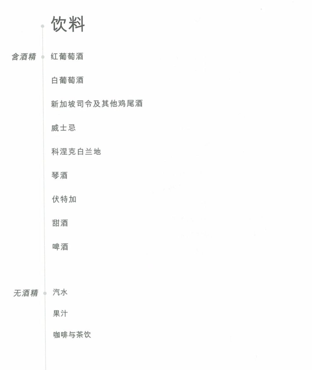 潜派旅行