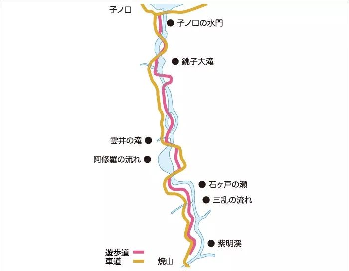 潜派旅行