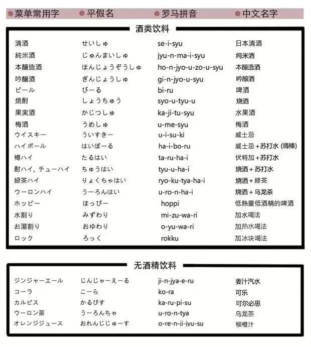 潜派旅行
