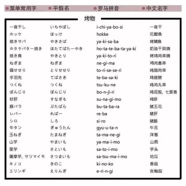 潜派旅行