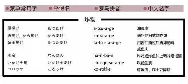 潜派旅行